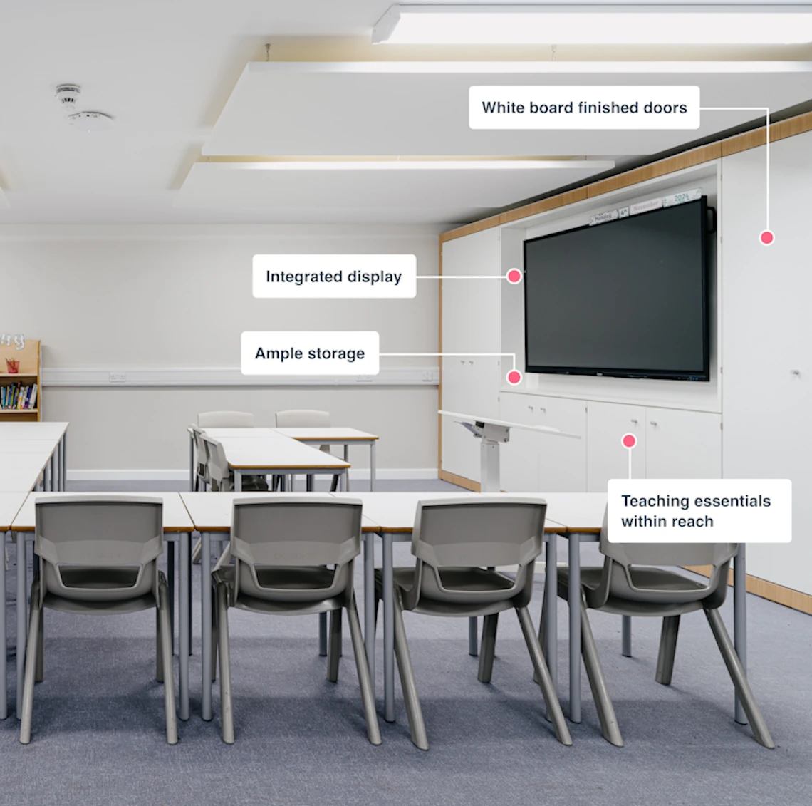 Why every classroom needs a teaching wall